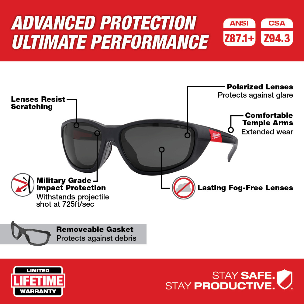 Milwaukee Performance Safety Glasses with Gasket from GME Supply